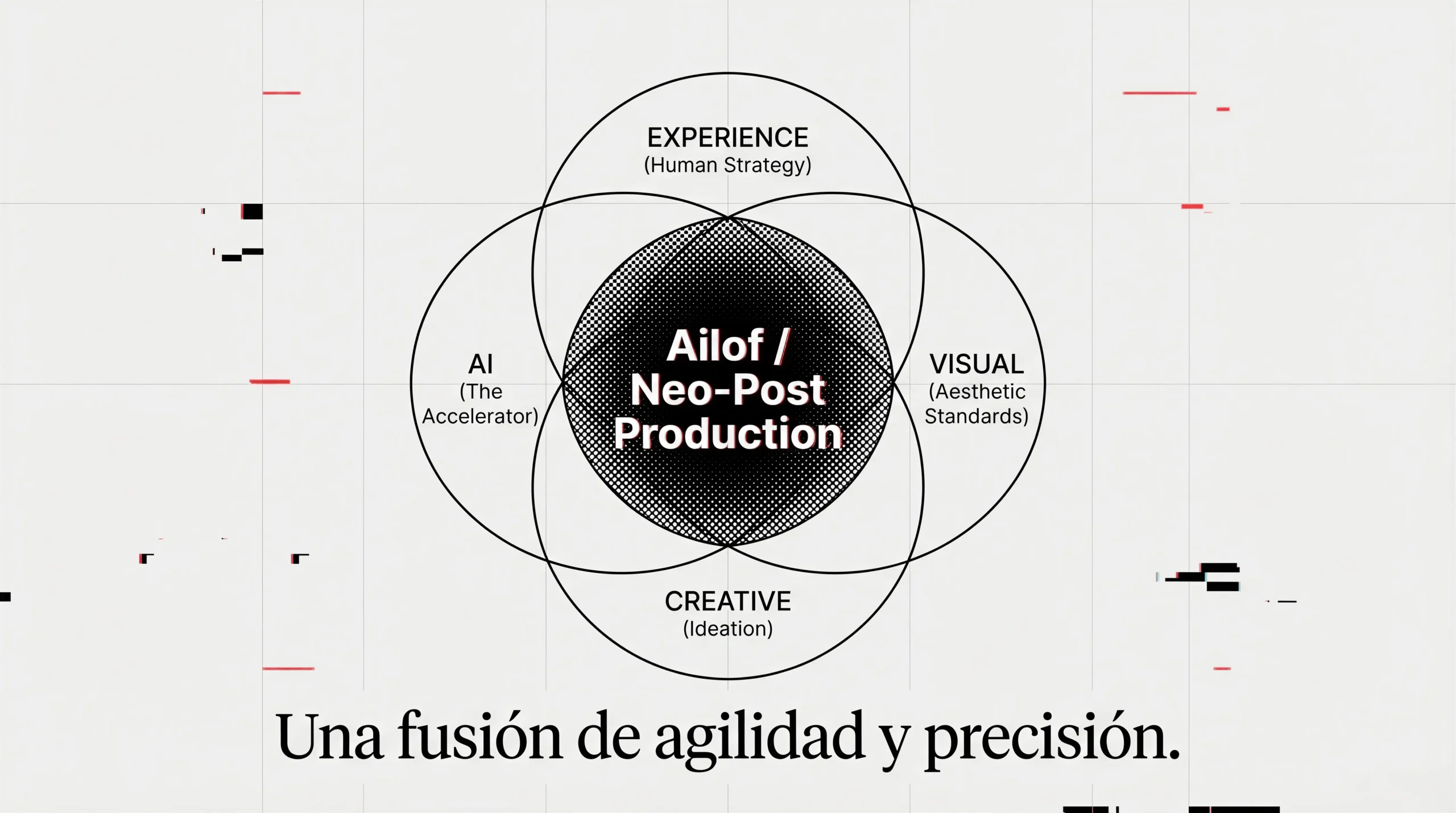Fusión agilidad precisión